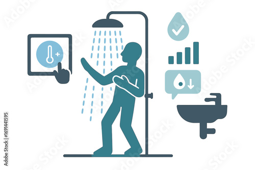 In the bathroom, a smart shower tailors the water flow and temperature to the user's preferences, monitors usage, and offers conservation tips