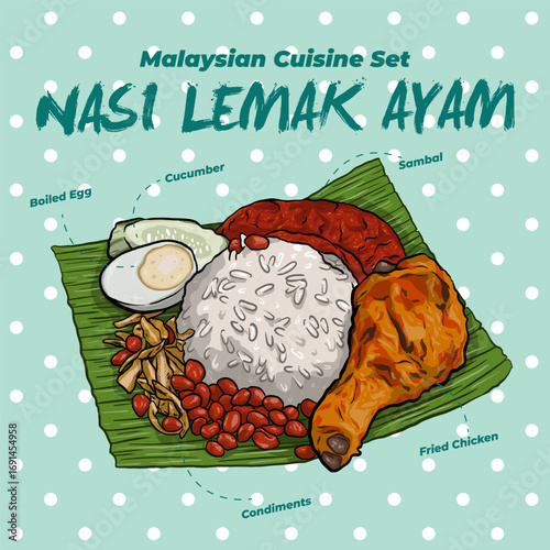 Nasi Lemak Ayam with condiments