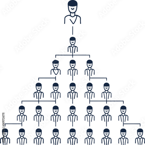 Hierarchical Structure Depicting a Multi Level Marketing Scheme with Levels of Recruits in a Pyramid Arrangement