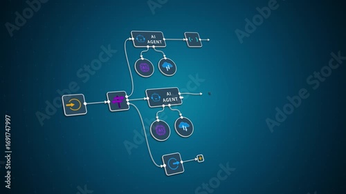 AI automation workflow diagram with agents and process flow on blue technology background, looped animation