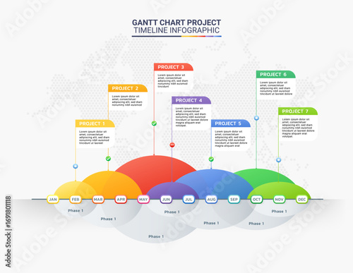 Gantt Chart Project Timeline Infographic Template for Business Planning