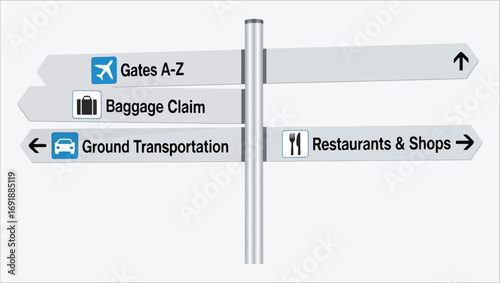 Essential airport information signpost for travelers, directing passengers to gates, baggage claim, ground transportation, and terminal facilities