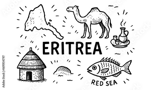 Eritrea symbols: camel, hut, red sea, coffee, map in sketch style