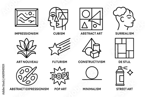 Art styles collection: minimalist line art featuring cubism, surrealism, and more