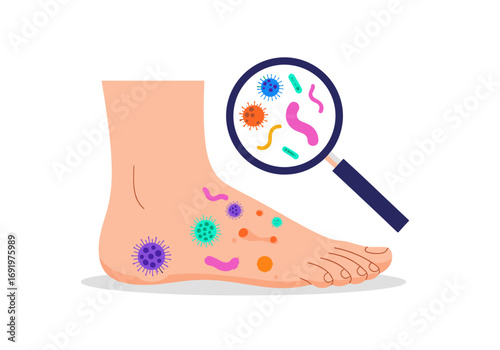 Foot hygiene understanding microscopic organisms causing skin infections a visual guide