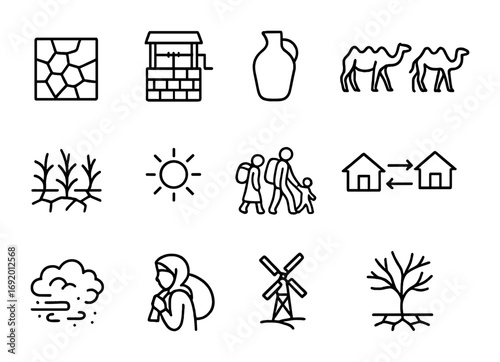 Drought Migration Icons. Outline icon set of Drought migration: cracked soil, dry well, water jug, camel