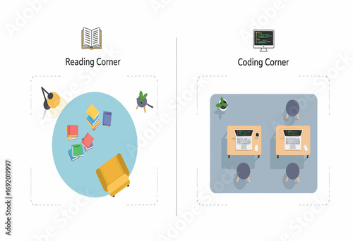 Conceptual illustration contrasting two distinct personal and professional spaces a tranquil reading corner designed for quiet study and relaxation, versus a modern coding corner set up for collaborat