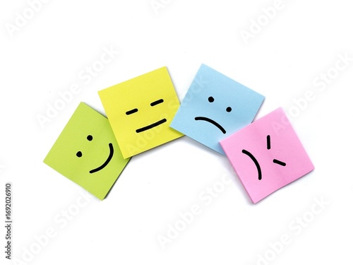 Happy, neutral, and sad emoji on sticky note. mental health concept mood swings, depression, and bipolar disorder