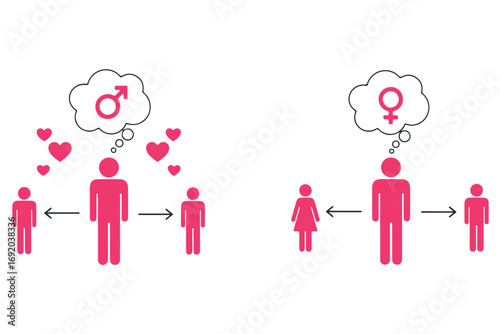 Man and woman thinking about each other with hearts and social distancing icons