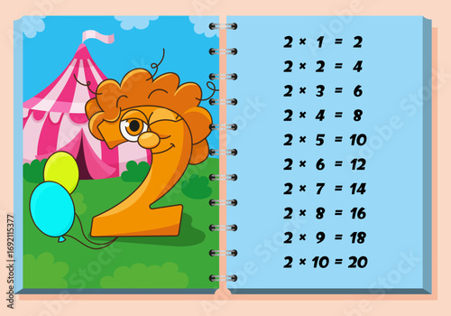 Colorful multiplication table of 2 for children. Number two as a funny clown character with balloons standing in front of a circus. Fun math workbook page for kids education.
