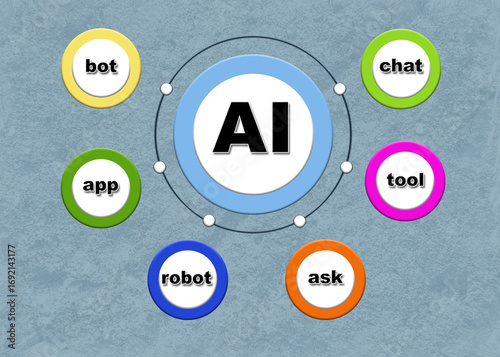 AI in Information Technology.  Transform IT Services with AI