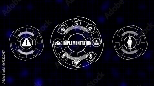 Digital implementation strategy icons business success workflow concept with warning sign money