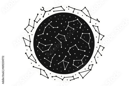 Black and white circular design with all twelve zodiac constellations arranged in a wheel for astrology and horoscope readings
