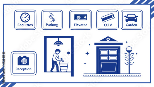 Apartment Building Amenities Illustration:  Cute Minimalist Style Wallpaper Design Featuring Parking, Elevator, CCTV, Garden, and Reception.