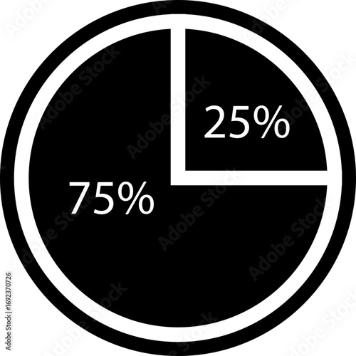 Pie Chart icon. Black circle divided into seventy five and twenty five percent segments with white text shown