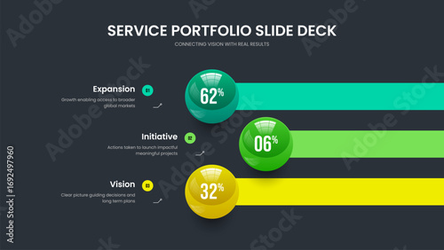 Service Campaign 3 Step Graph Frame Template. Corporate Briefing Three Option Infographic Slide Design. Project Forecast Slideshow Layout Vector Illustration.