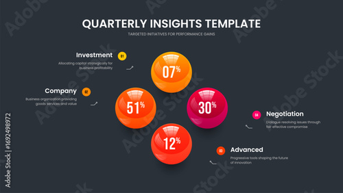 Investor Showcase Presentation Design Vector Illustration. Consulting Analysis 4 Step Diagram Slideshow Layout. Educational Briefing Four Element Graph Slide Template.