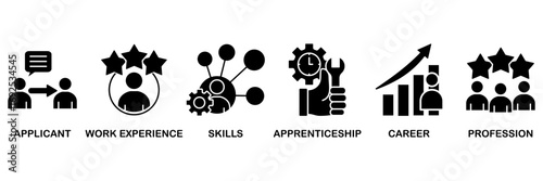 Traineeship icon set vector illustration concept for apprenticeship on job training program with icon of applicant, work experience, skills, internship, career, and profession