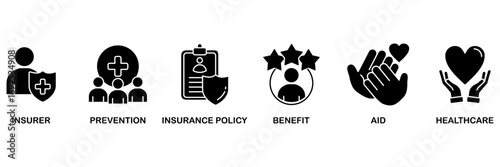 Health insurance icon set vector illustration concept for insurer, prevention, insurance policy, benefit, aid, and healthcare