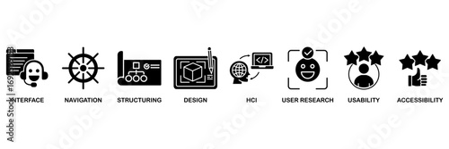 UX design icon set vector illustration concept for user experience design with icon of interface, navigation, structure, design, hci, user research, usability, and accessibility