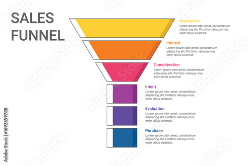 Marketing sales funnel infographic design with 6 levels