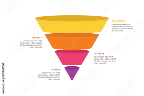 Marketing sales funnel infographic design with 4 levels