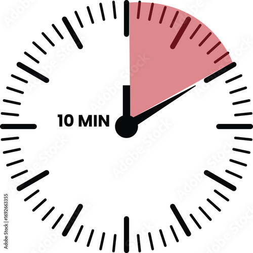 Clock face showing ten minute interval with shaded area and text