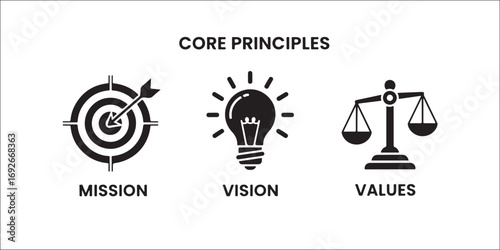 Mission, Vision, and Values - Business Core Principles Icon Set