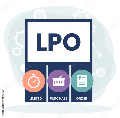 LPO, Limited Purchase Order acronym. Concept with keyword, people and icons. Flat vector illustration