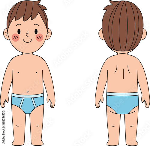Cartoon child, front view, back view, underwear, anatomy, educational, body awareness, toddler, character design, development, preschool, learning, hygiene, health, illustration, 