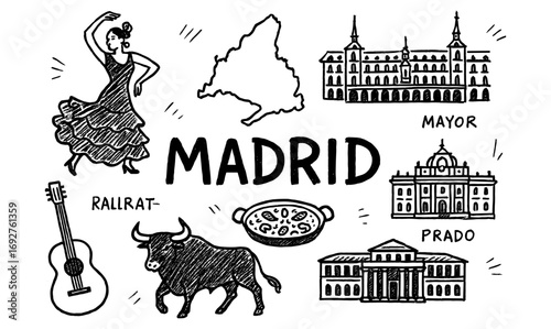 Handdrawn madrid icons featuring flamenco, bull, and famous landmarks