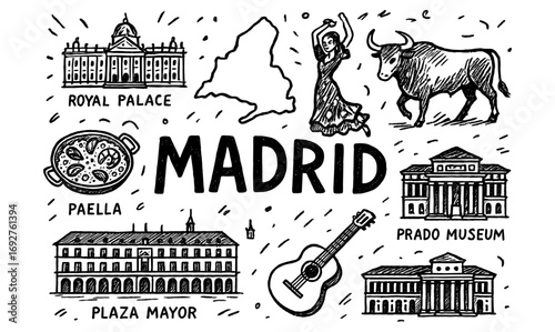 Madrid landmarks and culture: royal palace, flamenco, bull, and more in hand drawn style