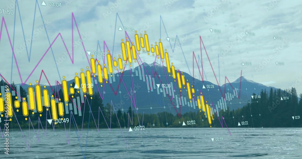 Naklejka premium Displaying yellow candlesticks hovering over mountain lake, magenta blue lines, markers, timestamps