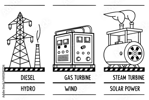 "Six outlined, cartoon-style sketches of different power generators (diesel, gas turbine, steam turbine, hydro, wind, solar). Pure white background, simple black lines, flat design, names written bene