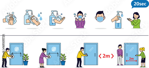 Hygiene and social distancing safety guide with handwashing, sanitizer, masks, and 2-meter spacing to prevent virus transmission and illness.