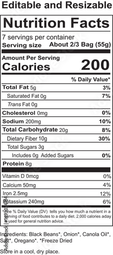 Comprehensive Nutrition Facts for Healthy Eating Choices