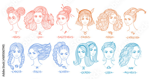 Vector illustration of 12 zodiac signs represented as female portraits with astrological symbols. Line art, isolated.