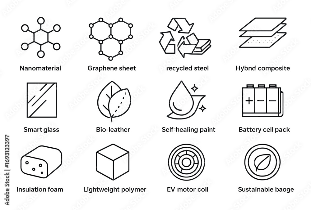 custom made wallpaper toronto digitalSustainable materials linear icon set. featuring nanomaterial, graphene sheet, recycled steel, hybrid composite, smart glass.