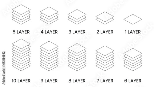 Layers icon set. Layer 1, 2, 3, 4, 5, 6, 7, 8, 9, 10. Logo layers, levels, tiers, sheets icons. Fabric floor layers symbol absorbent of material stack vector. Surface levels technology for business.