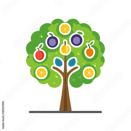 Cartoon Fruit Tree Illustration with Orange, Plum, and Apple Icons for Kids