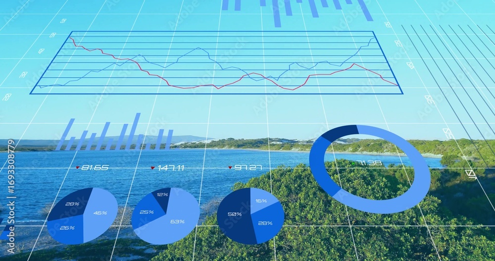 Fototapeta premium Floating blue ring chart hovering over lake and shrubs, showing grid, line, bar and pie charts