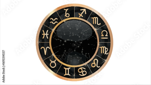 Astrology wheel with zodiac signs on a black background.