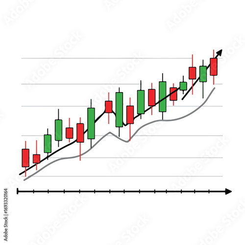 Bullish Stock