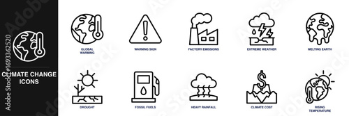 Climate Change Line Icon Set