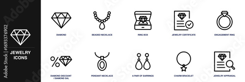 Jewelry Line Icon Set
