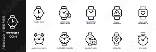 Watches Line Icon Set