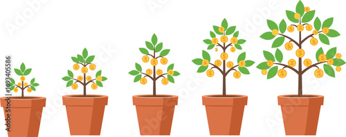 Illustration of money tree growth in pots showing financial investment stages from small savings to large wealth in business concept.