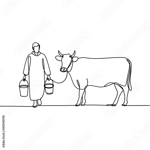 Farmer milking a cow with buckets in a simple line drawing