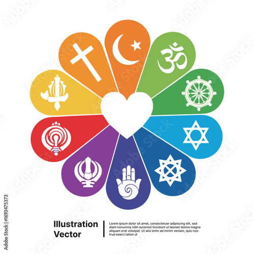 A colorful arrangement of diverse religious symbols from world faiths unified by a central heart of love