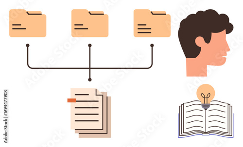 Folders connected via lines, stack of documents, open book with bulb idea, human head. Ideal for education, workflow, creativity, knowledge sharing, research data management file structuring